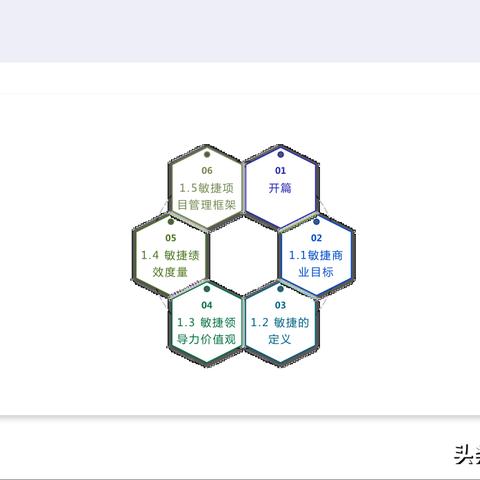 广东东莞市捷革通讯的长尾关键词有什么