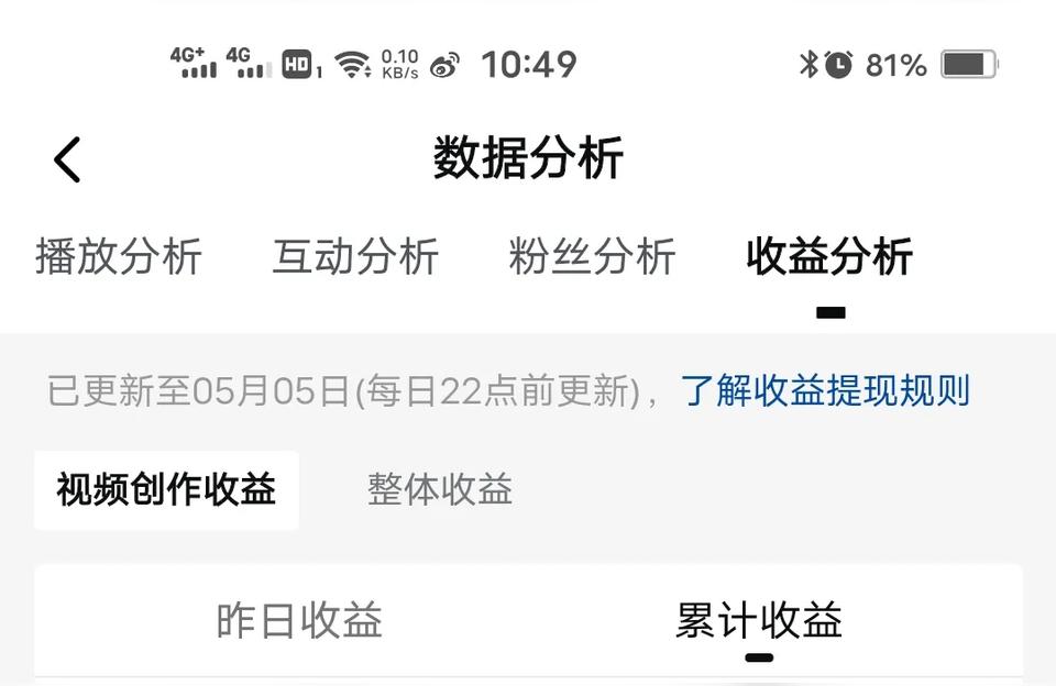 一點點抖音副業(yè)賺錢是真的嗎知乎誰能推薦一下賺錢的兼職 運營百科