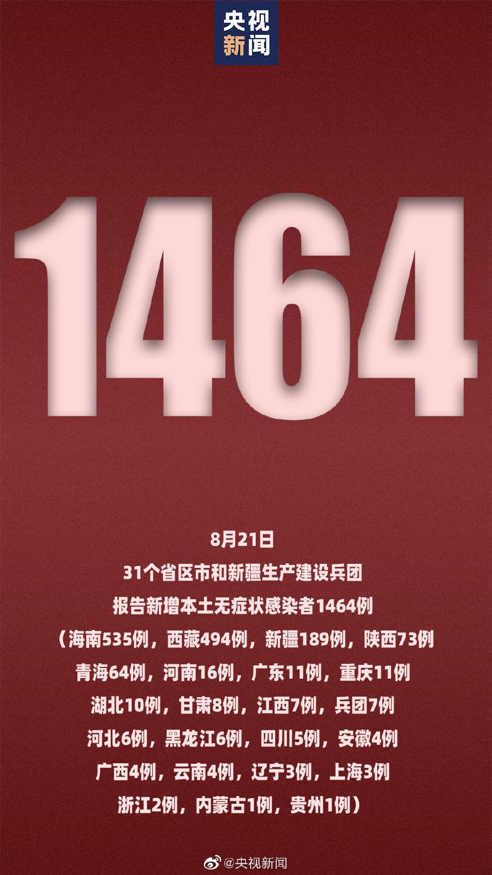 【新疆新增9例无症状
 /新疆新增9例无症状感染者】