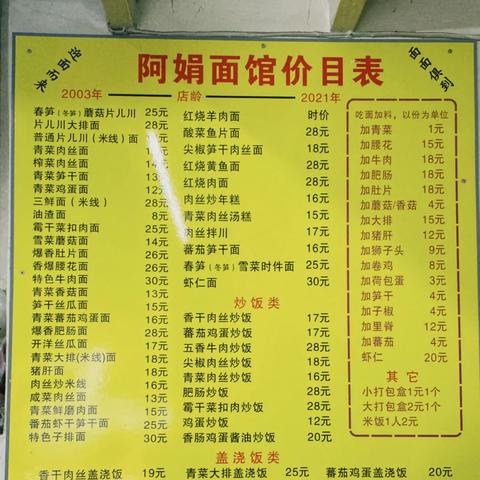 吃面做什么卤好吃的长尾关键词是什么