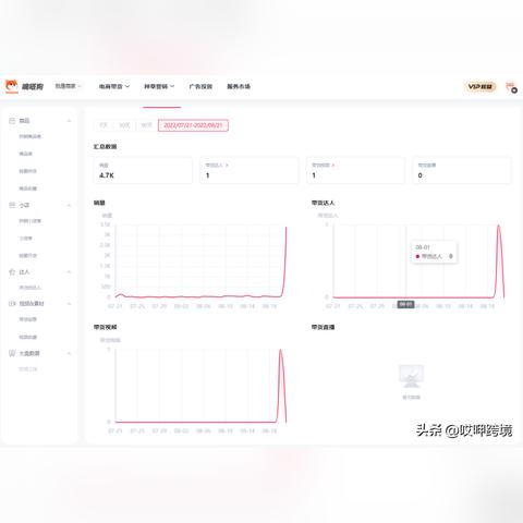tk小店海外仓如何发货