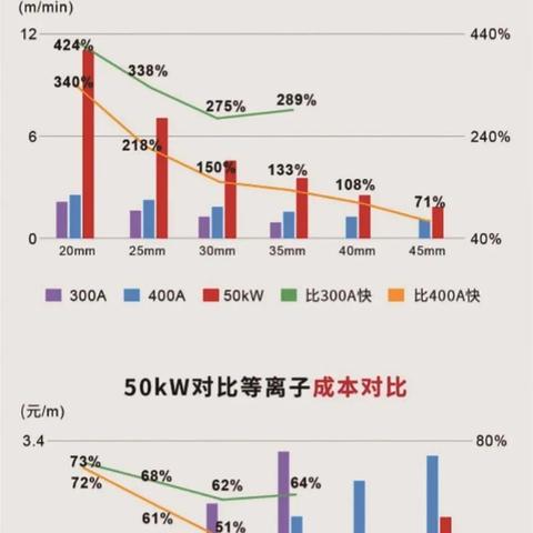 创鑫激光是做什么呢？