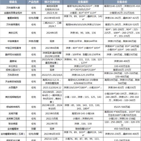 天津移动电话信号怎么样
