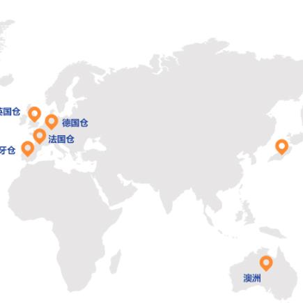 跨境电商仓储损失多少