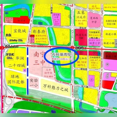 南宁楼盘价格表的相关长尾关键词有哪些