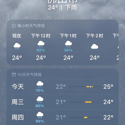 2025.11.13佛山最新天气预报查询