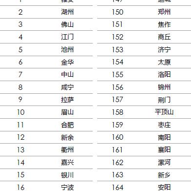 开封到合肥火车相关长尾关键词有哪些