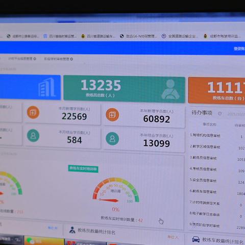 成都市内驾校有哪些地方
