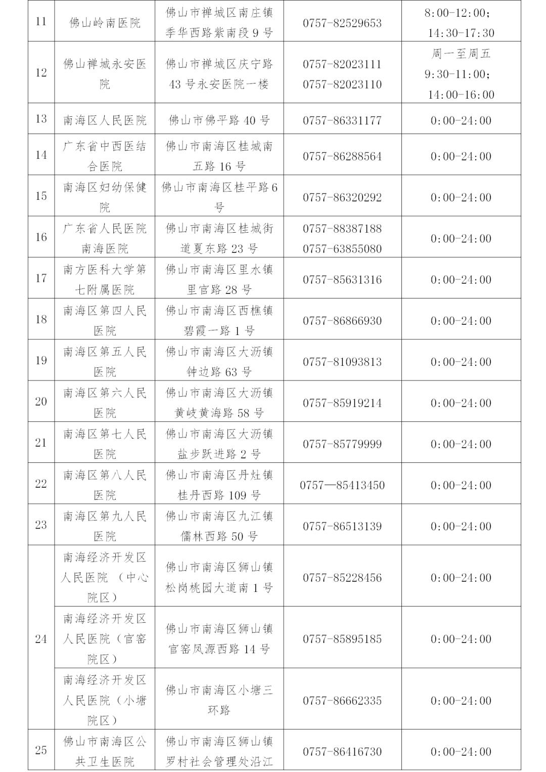 黑龙江增28例本土
 （黑龙江增28例本土/黑龙江新增本土病例2例）
