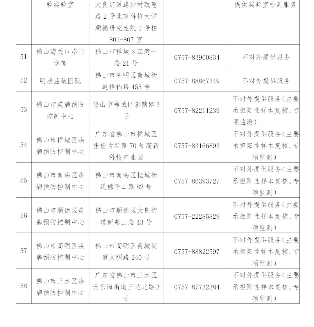 黑龙江新增本土6例
,黑龙江新增本土6例病例 黑龙江新增本土6例
,黑龙江新增本土6例病例