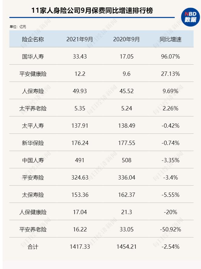 解除劳动合同还算职工养老吗 解除劳动合同还算职工养老吗