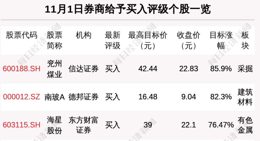 【黑龙江新增本土确诊2例
 /黑龙江新增本土确诊2例是哪里的】