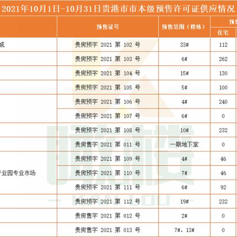 宁波景苑府的相关长尾关键词有哪些