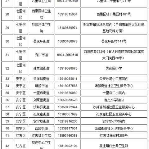 兰州市黄码采集点在哪里