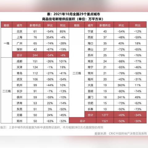 常州至南宁机票的相关长尾关键词有哪些