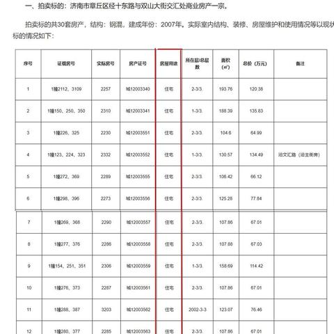 法拍房个人怎么去房管局？