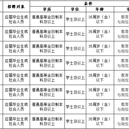 东莞市东坑镇有哪些初中