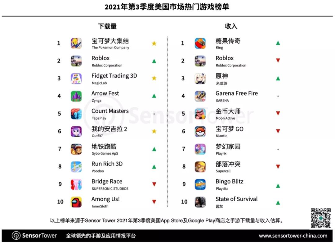 趣迷手柄原神怎么设置地图（原神公子配音）