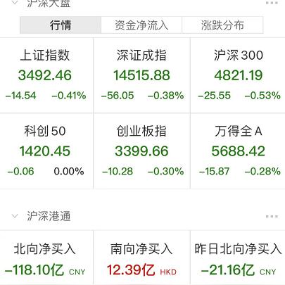 生物股份：不存在买股砸盘而回购行为以及动机