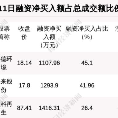 哈尔滨好沪市大厦相关长尾关键词有哪些