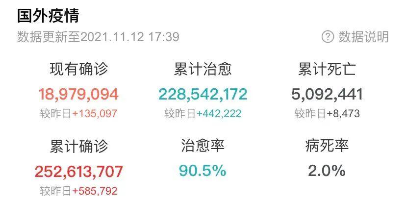 31省新增本土57例
 （31省新增本土52例）