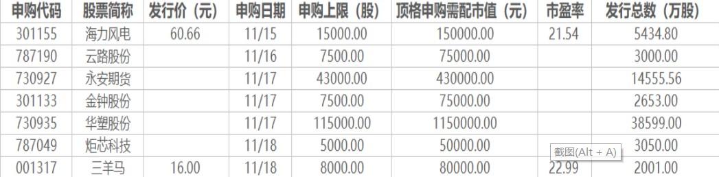 【大连封城系谣言
 /大连封城是不是真的】