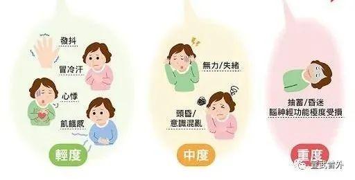 新生儿低血糖有哪些症状表现