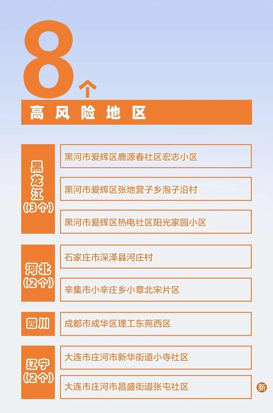 大连疫情最新消息封城
 ,大连疫情最新消息封城了吗