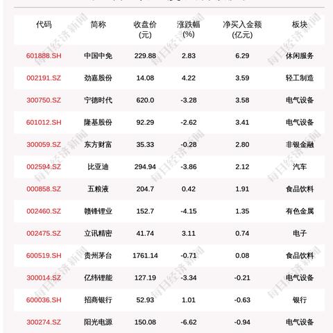 外交部：中美就{AI问题}保持沟通