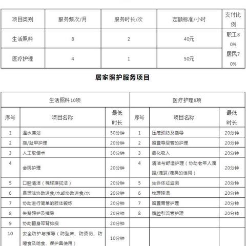 长春市医保缴费在哪里交