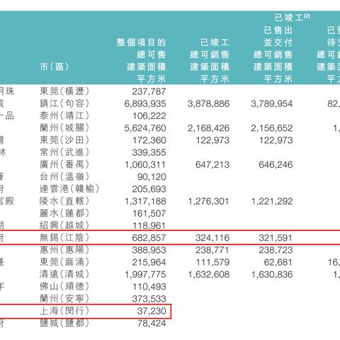 南通学院拆分相关长尾关键词有哪些