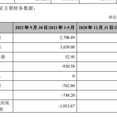 案件进展：益佰制药（600594）索赔案件已递交立案，受损股民仍可登记索赔