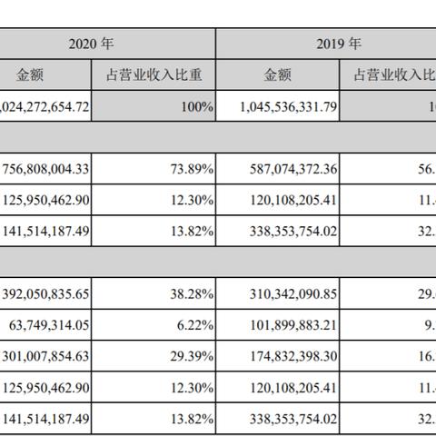 易尚展示做什么的？