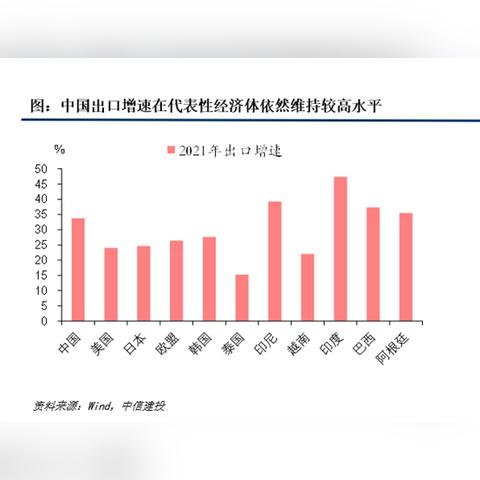 中信明明：2025年内部因素仍有望托底人民币汇率