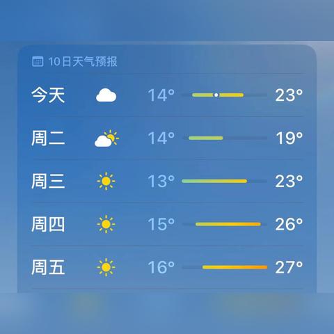 【深圳未来30天天气预报】深圳未来一个月天气情况查询