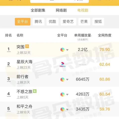 冬天做什么小吃好的长尾关键词是什么