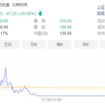 深圳市国科微怎么样