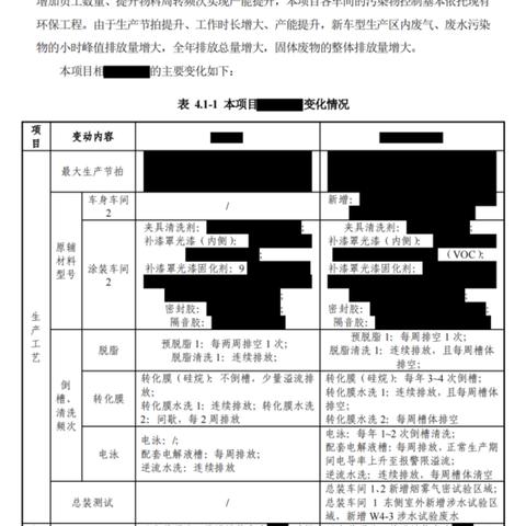 盘点在上海月薪8500低吗相关关键词有哪些