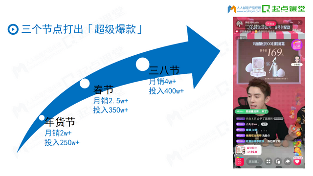 2020三八妇女节各品牌借势海报文案大全