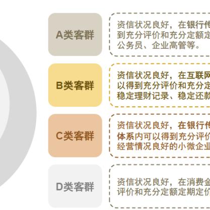 济南中金在线相关长尾关键词有哪些