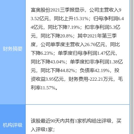 富区到哈尔滨市多少公里