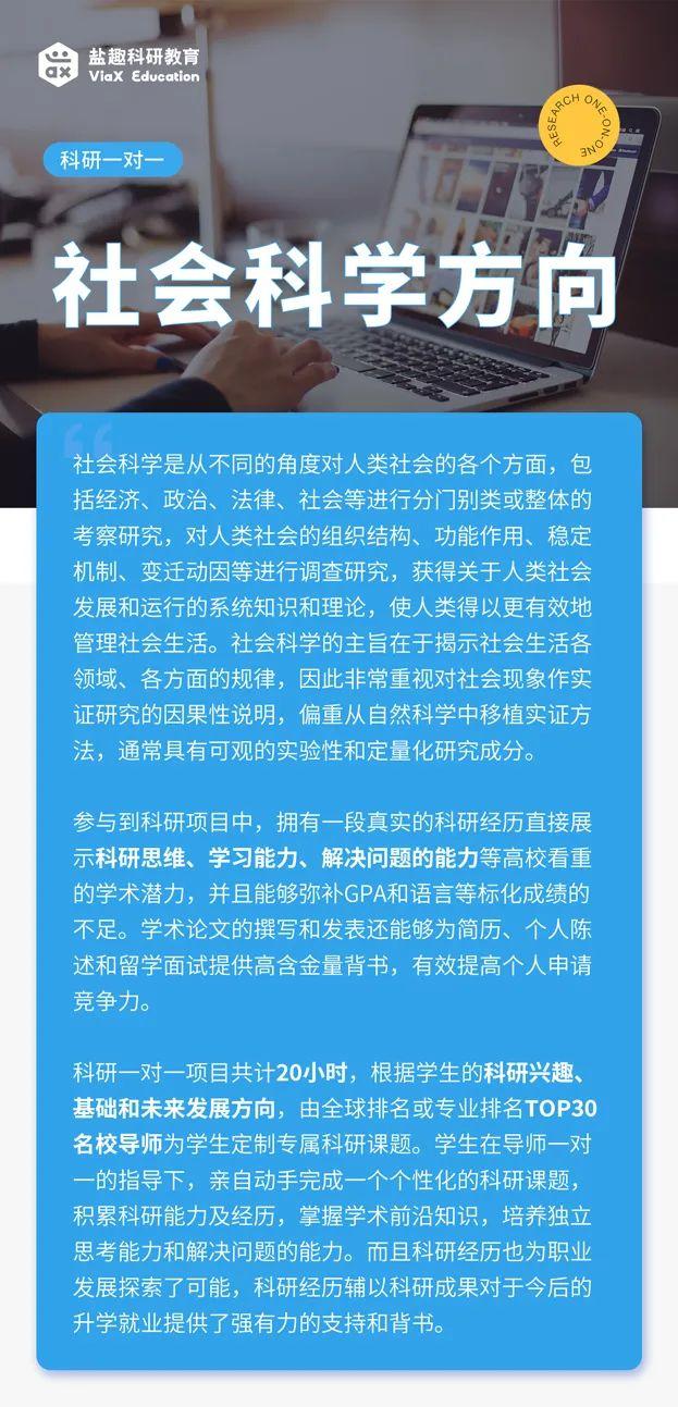 社会科学评价论文网站论文if指数