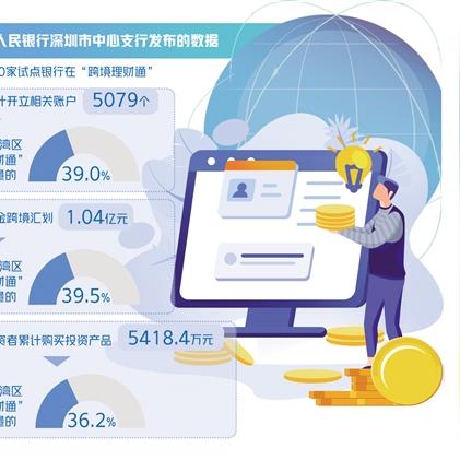 已满客跨境电商的相关长尾关键词有哪些