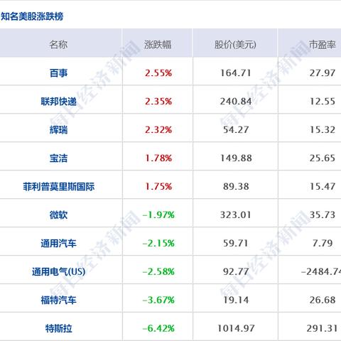 哈尔滨把脉相关长尾关键词有哪些