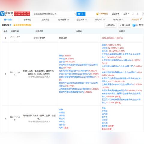 合肥哪个医院耳鼻喉科最好相关长尾关键词有哪些