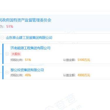 济南市国资委是什么级别单位