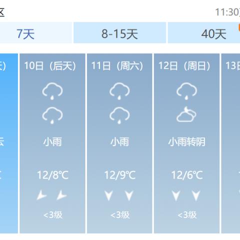 今天仙桃天气怎么样