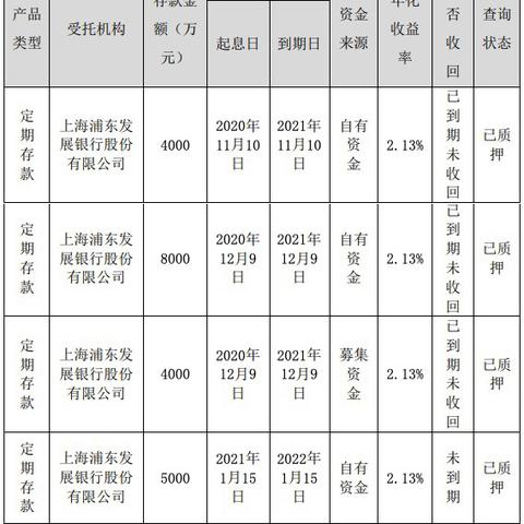 南通市老年卡年审在哪里
