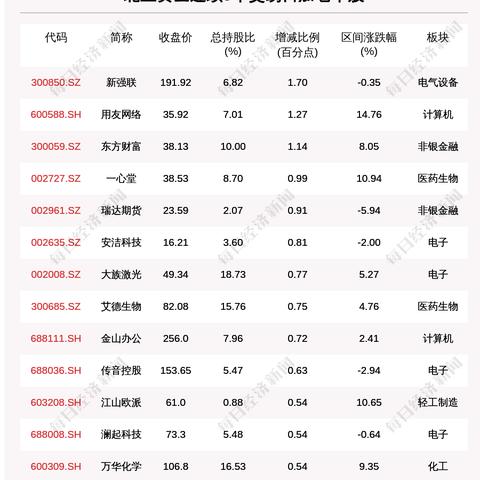 东莞市8中发生的事件有哪些