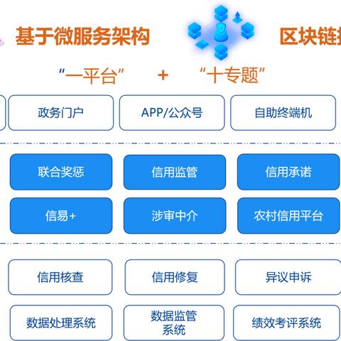 南宁市城镇医保怎么买